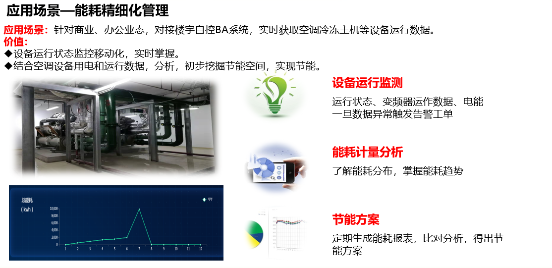 精细化.png