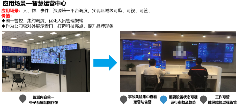 智慧运营.png