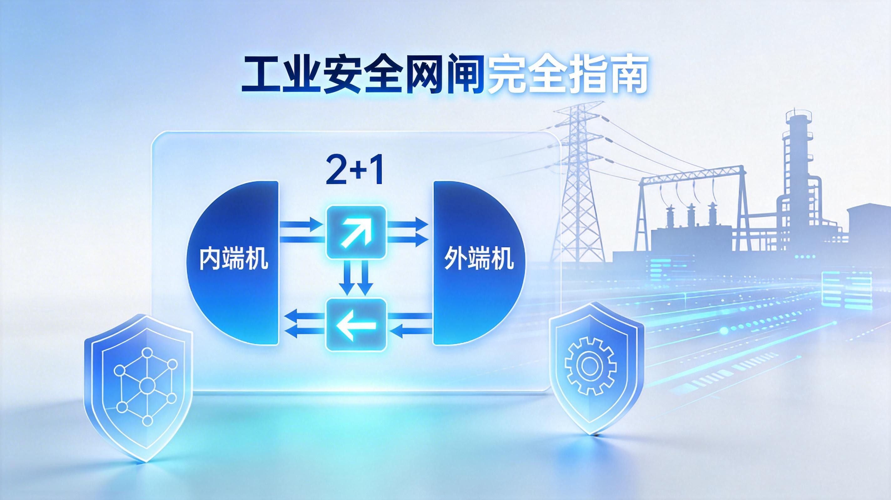 工业安全网闸完全指南：物理隔离、数据摆渡与国产化实践